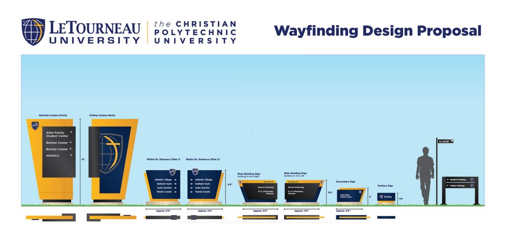 Campus Wayfinding Signage Shepstyle Creative